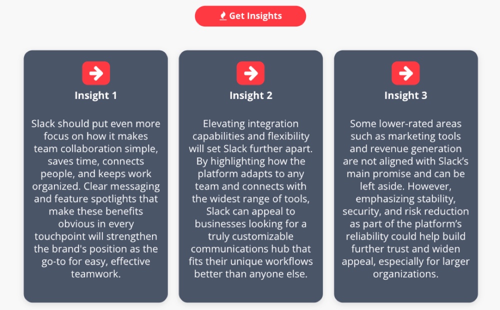 SmokeLadder Actionable Insights SmokeLadder Actionable Insights