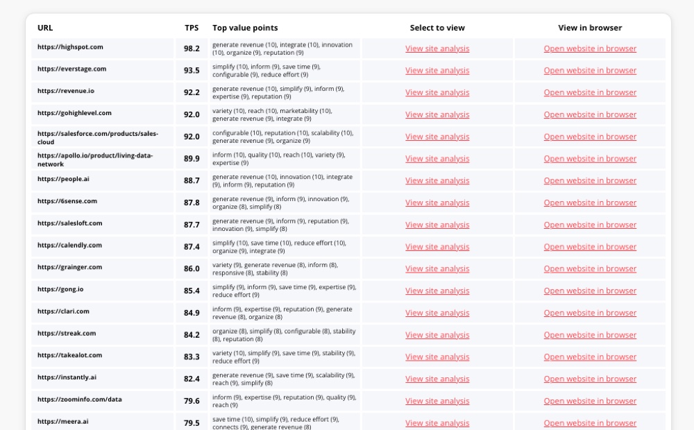 SmokeLadder Brand Search SmokeLadder Brand Search
